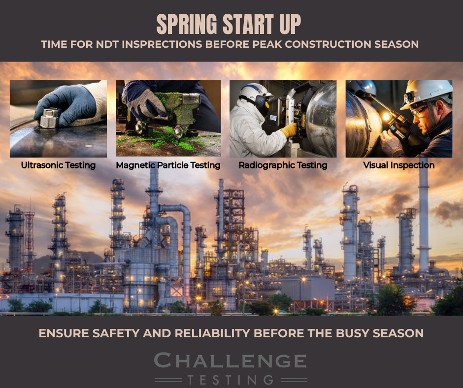 NDT-Inspections-Challenge-Testing Power plant with various tests being conducted and the words, Ensure Safety and Reliability Before the Busy Season.